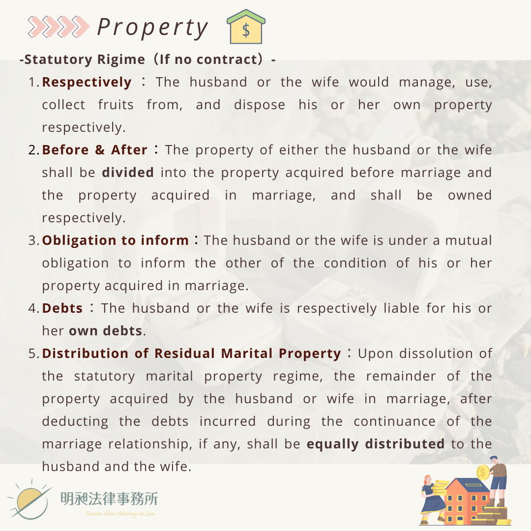 marriage laws in taiwan-property